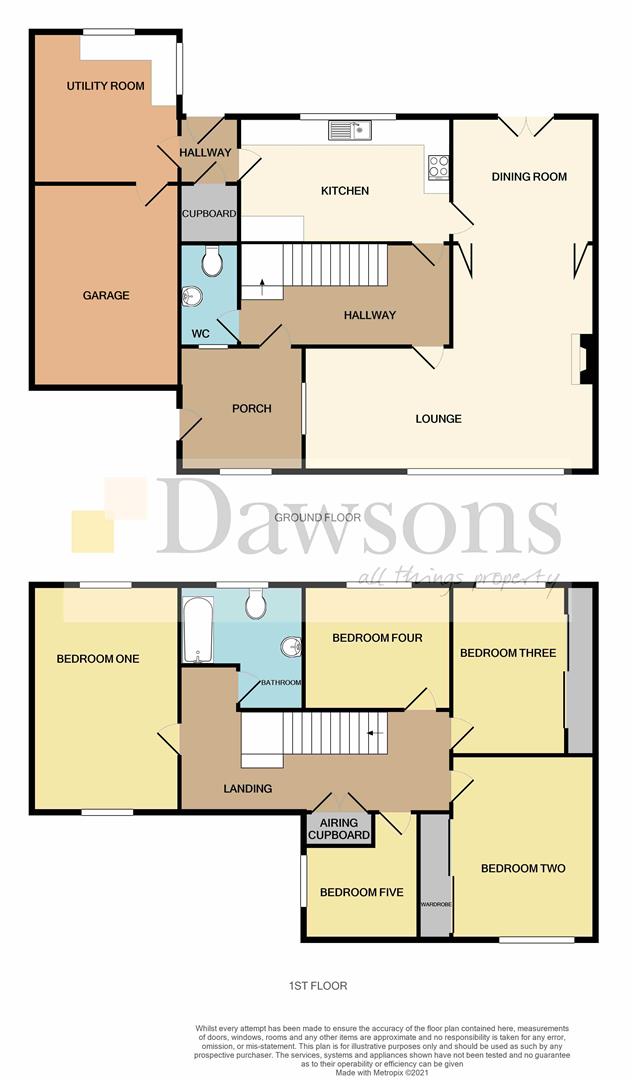 EPC for Dana Drive, Sketty, Swansea